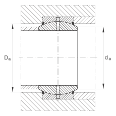 關節軸承 GE60-DO-2RS, 根據 DIN ISO 12 240-1 標準, 需維護，兩側唇密封